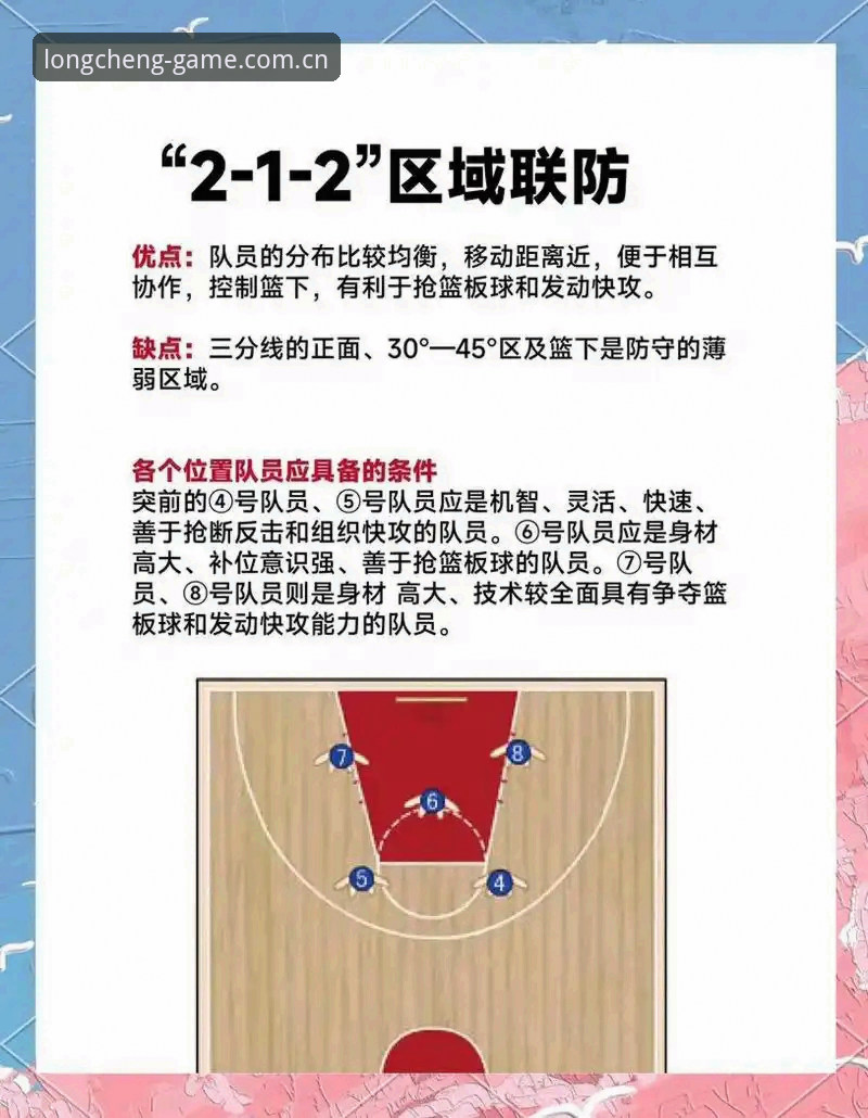 北京男篮生死战全面解析：后场调整与内线博弈——长城体育官网深度观察