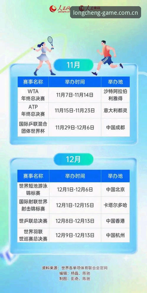 掌握2026长城体育官方网站的实用技巧，新手也能轻松上手