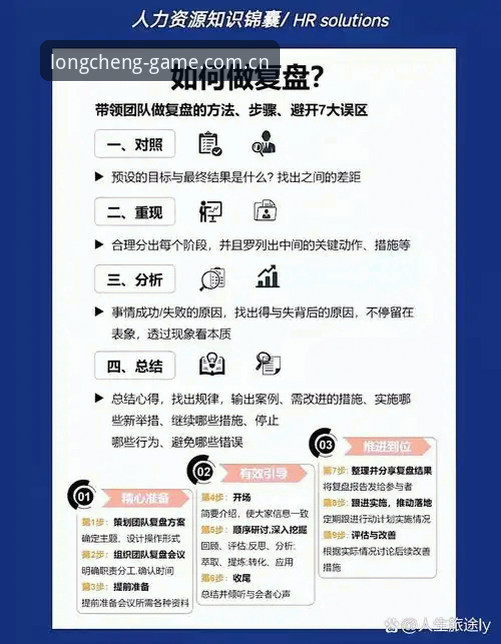 京沪大战G4攻防解析与数据复盘操作教程